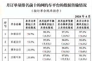 雷竞技论坛截图2