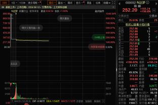 媒体人：若中国足球小将09队能保留到今年，价值基本1000万以上