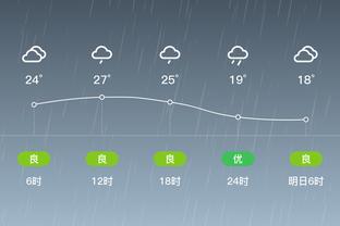 raybet雷竞技竞猜