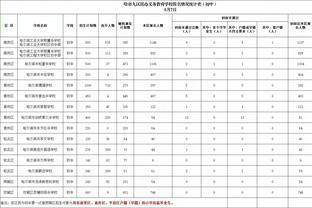 保罗：第三节刚开始防不住对手 叫了个暂停后我们开始起势