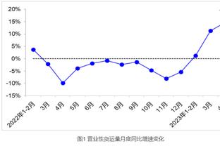 意媒：尤文、西汉姆和勒沃库森有意夏窗引进热那亚前锋古德蒙德森