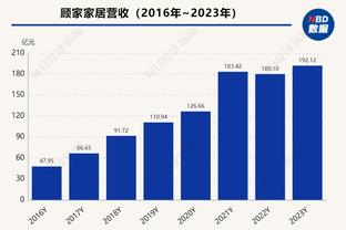 太烂了！奇才遭遇14连败 战绩“超越”活塞独占联盟最差