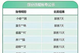 克罗斯本场数据：传球成功率96%，7次长传全部成功，评分6.9