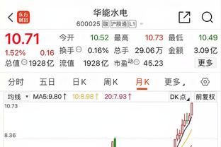 国米公布上半财年财报：合并净利润2230万欧元，营收超2.6亿欧